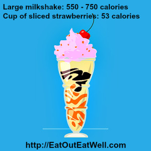 http://www.dreamstime.com/stock-photo-milkshake-vector-illustration-image27647380