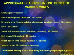 calories-in-wine